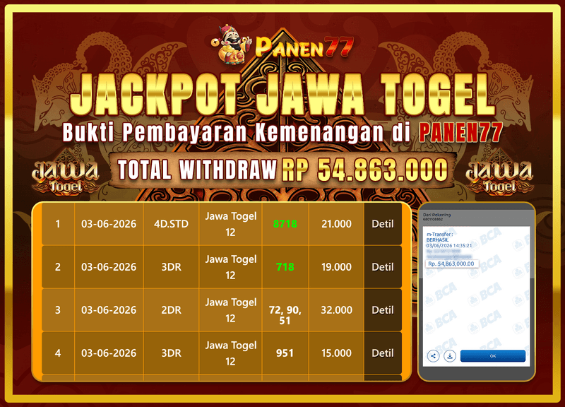 TEMBUS! JAWA TOGEL BAYAR 54 JUTA UNTUK MEMBER PANEN77!